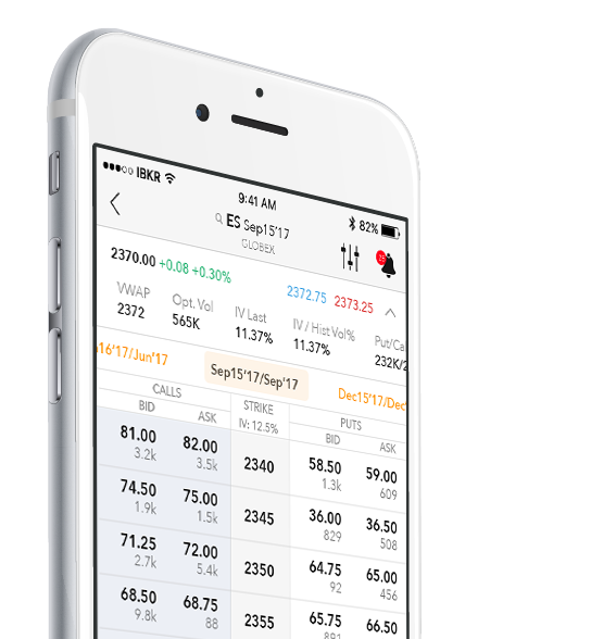 Futures Options Spreads Now on Mobile