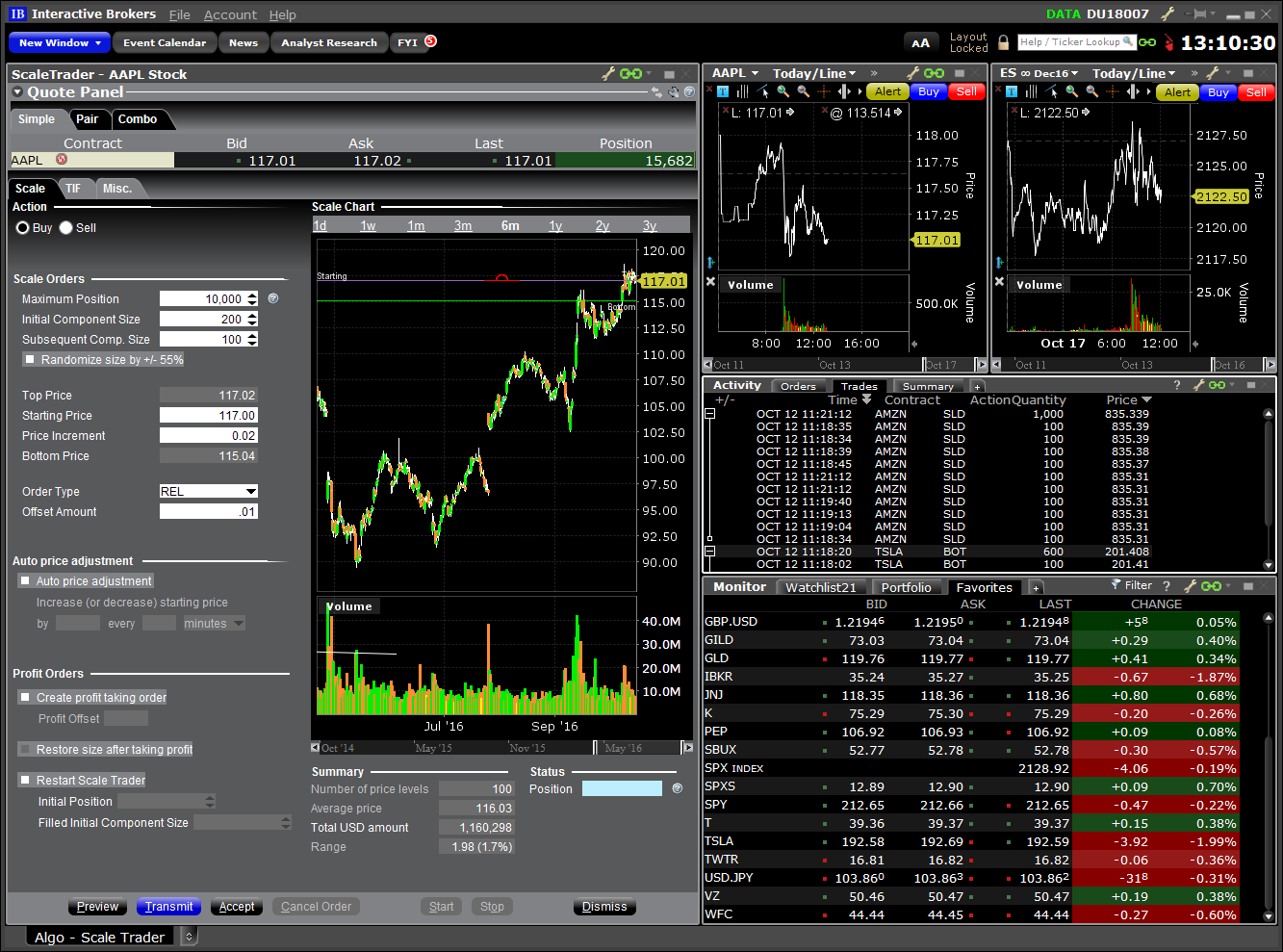 Algo – ScaleTrader