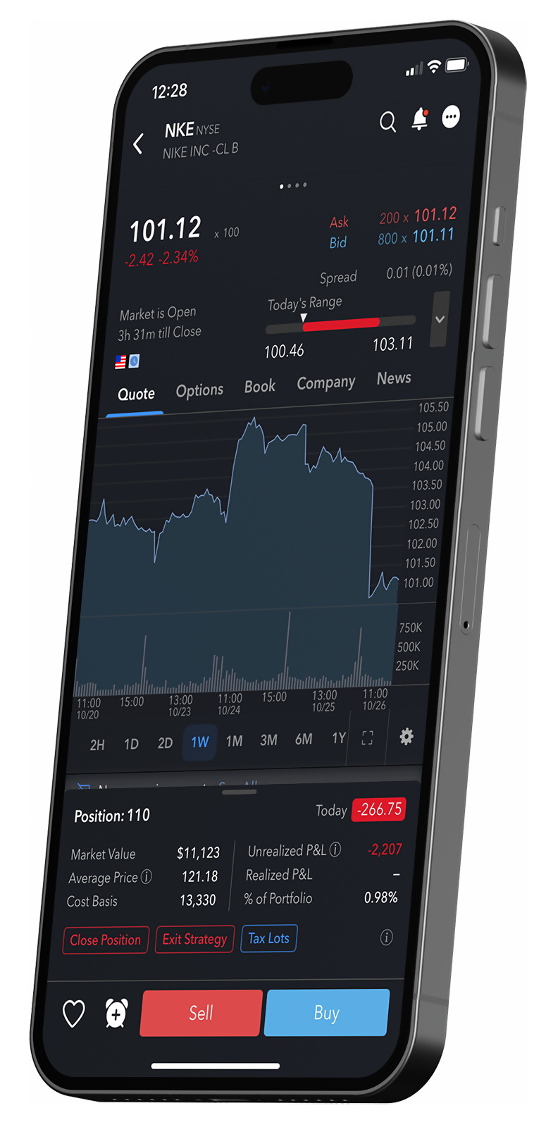 IBKR Mobile Interface on a phone